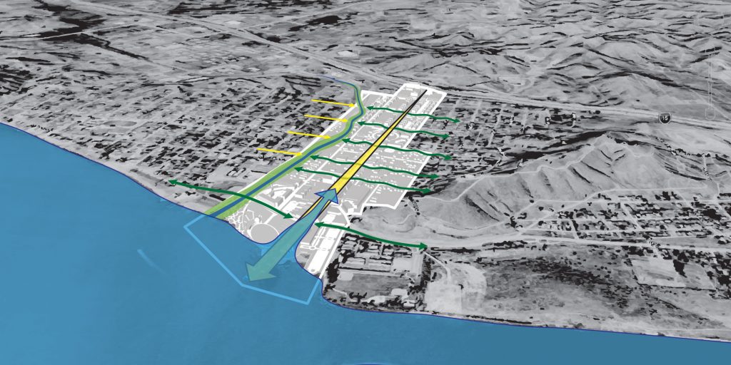 Lake Elsinore Downtown Master Plan - Cooper Carry